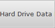 Hard Drive Data Recovery South Charlotte Hdd